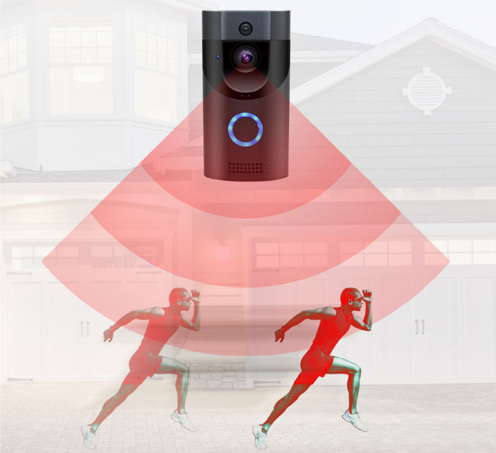 Smart WifI Doorbell | Wifi Video Doorbell | evokegadgets